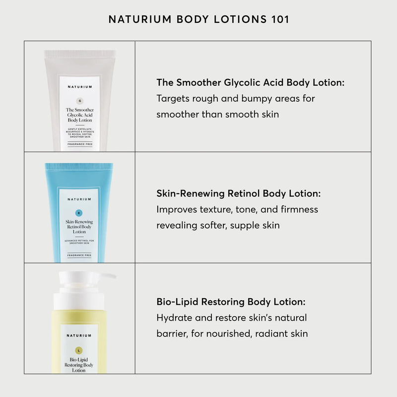 NATR-40008-Alt-Images-Skin-Renewing-Retinol-Body-Lotion-05_720543b6-5020-4a35-aa7e-61b37284abe3-1.jpg